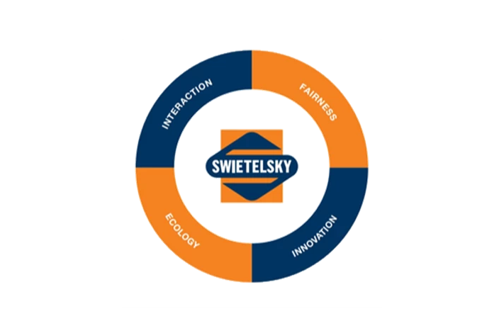 Wheel (2)