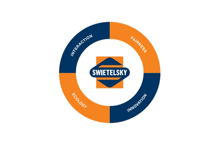 Wheel (2)